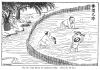 FIG. 47.ONE MODE OF CAPTURING FISH. (<i>From the Rh Ya</i>.)