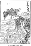 FIG. 48.SUMMER. (<i>From the Rh Ya</i>.)