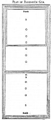 PLAN OF BARESHN&Ucirc;M G&Acirc;H.